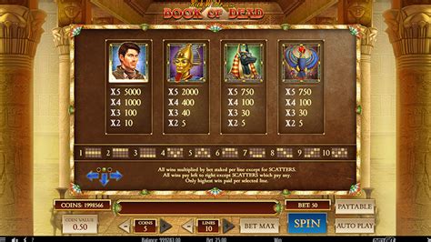 online casino bonus ohne einzahlung book of dead freispiele